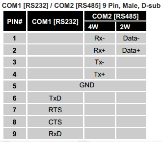 HMI-WEITEK-TK6071IP